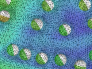 Numerische Simulation von Tropfen