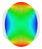 Oscillating droplet: A simple example of capillary flow that is used to study different time discretization methods