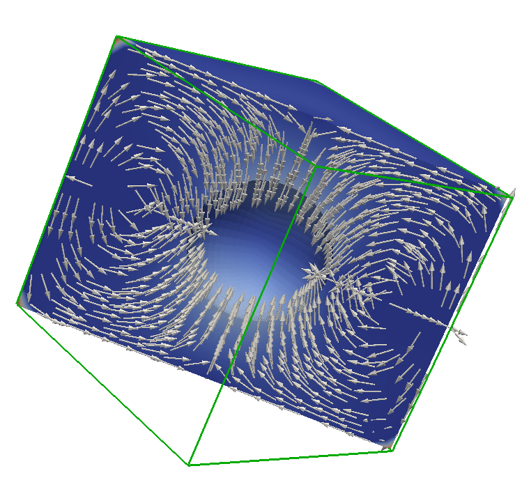 Distortion of a representative cell under a given stress