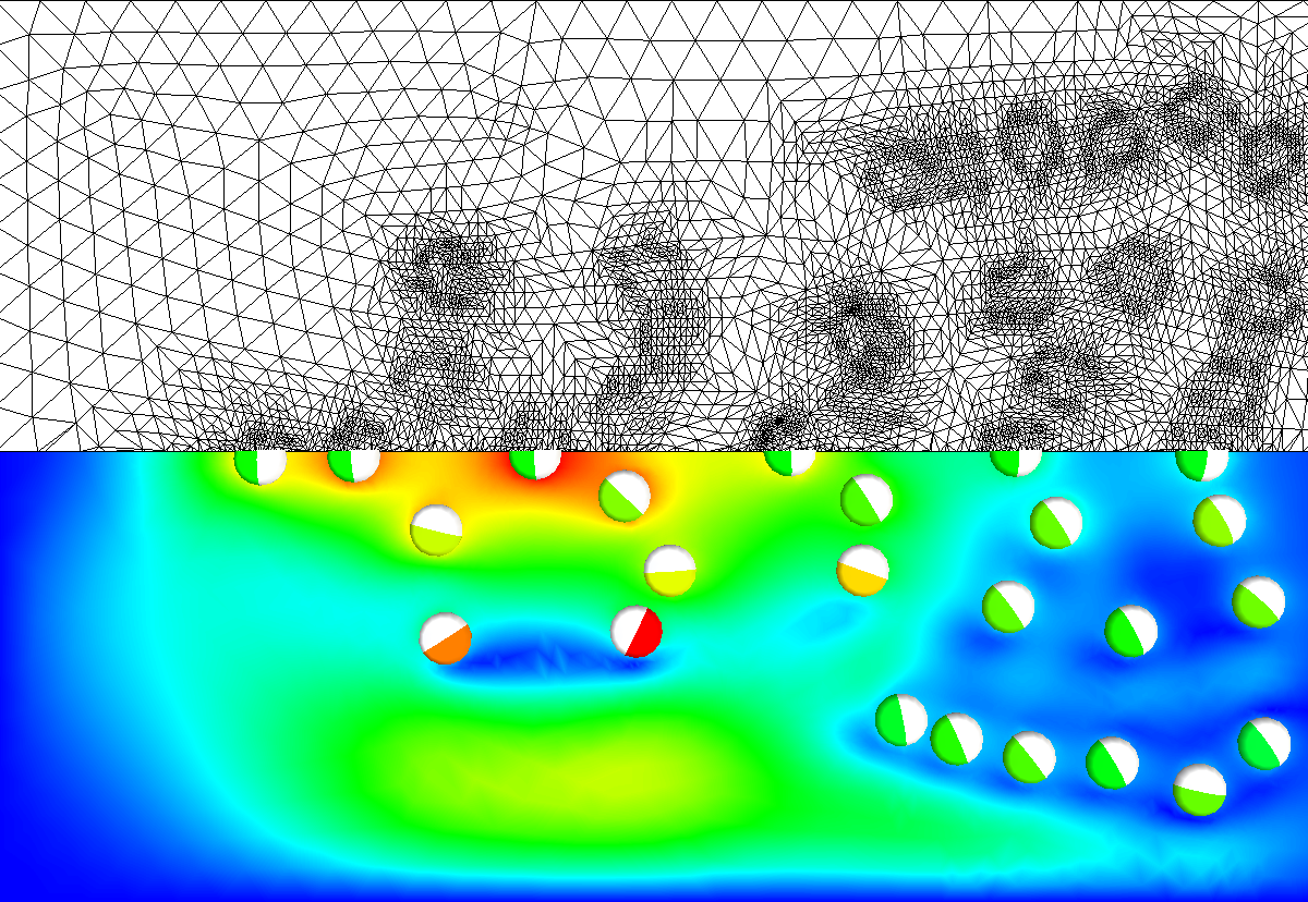 Particulate flow